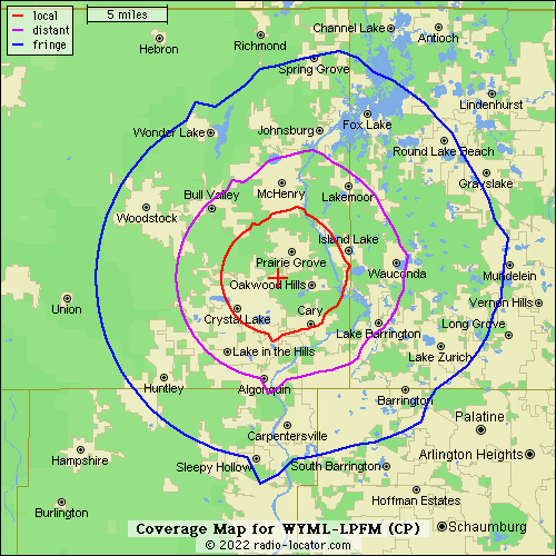 Coverage Map